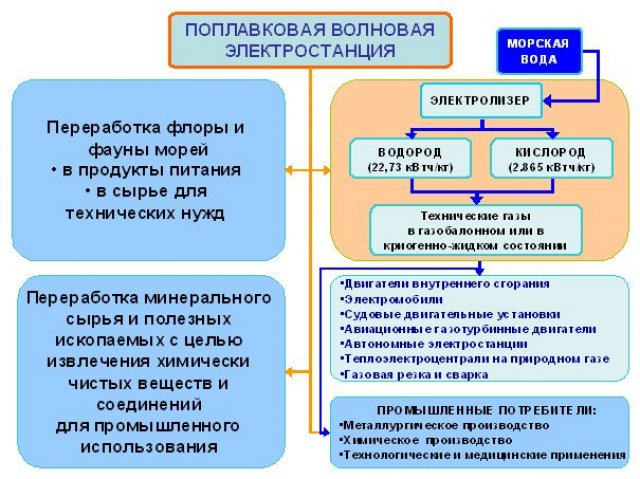 fweps-fig-11.jpg